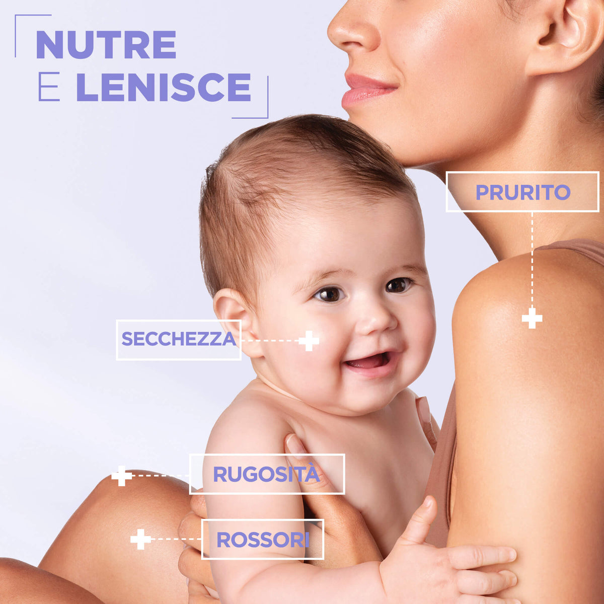 💜 Mixa Panthenol Comfort – Balsamo Corpo Lenitivo – 250 ml