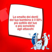 Aquafresh Piccoli Denti 1-5 Anni – Dentifricio Delicato per Bambini (50 ml)