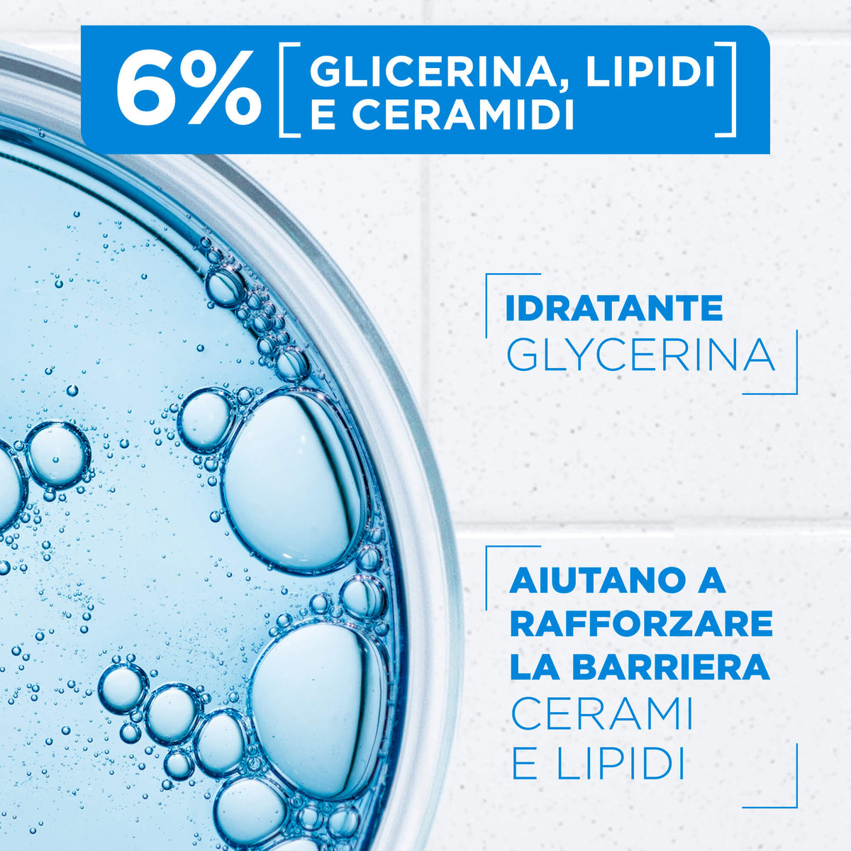 🧴 Mixa Ceramide Protect – Lozione Corpo Protettiva 250 ml